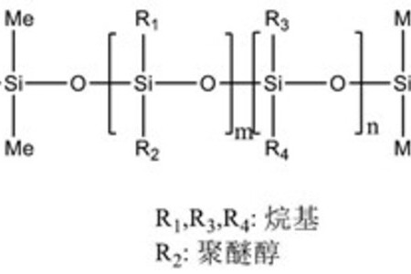 聚醚醇改性有机聚硅氧烷MY 8321